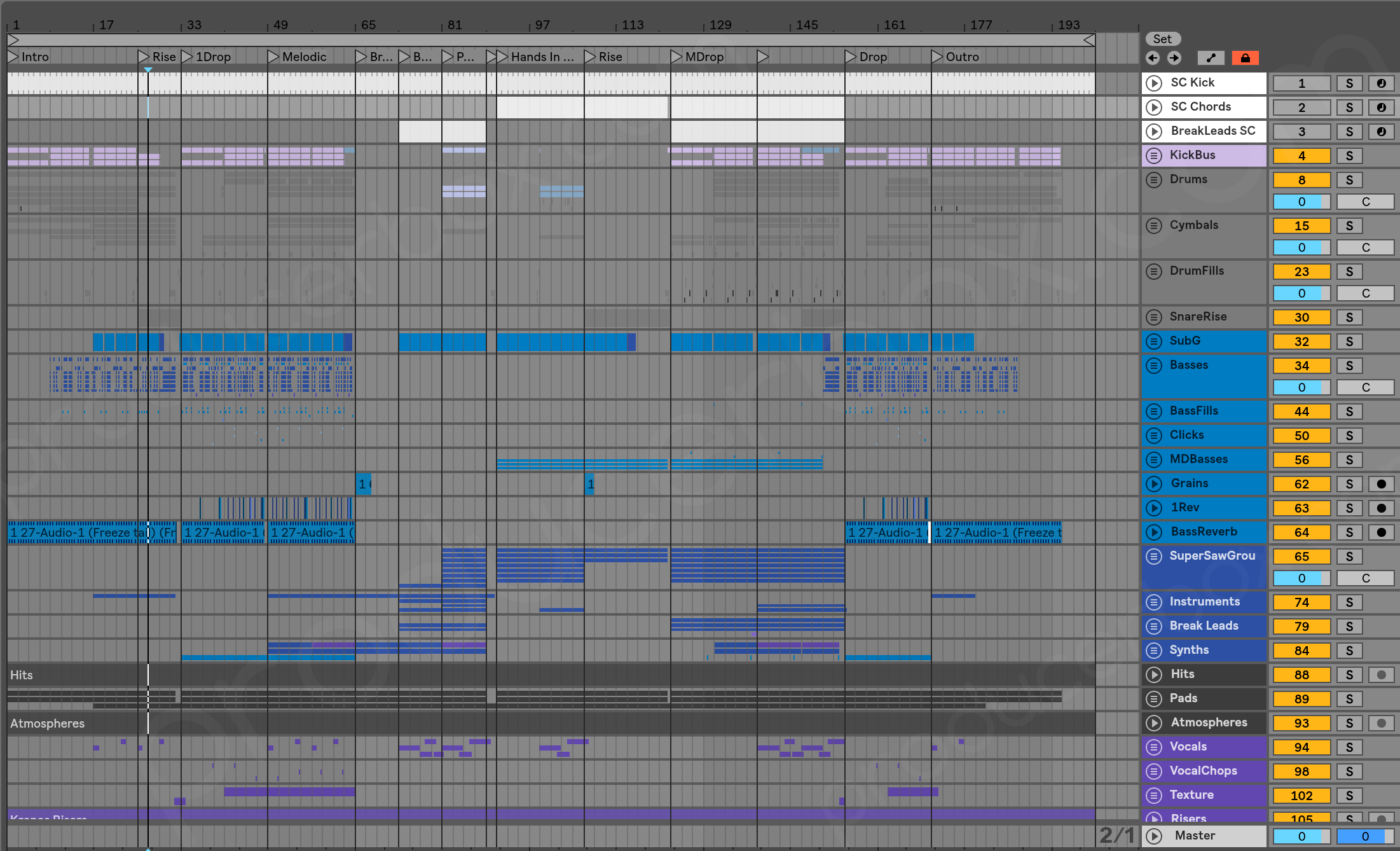 ableton live keyboard template